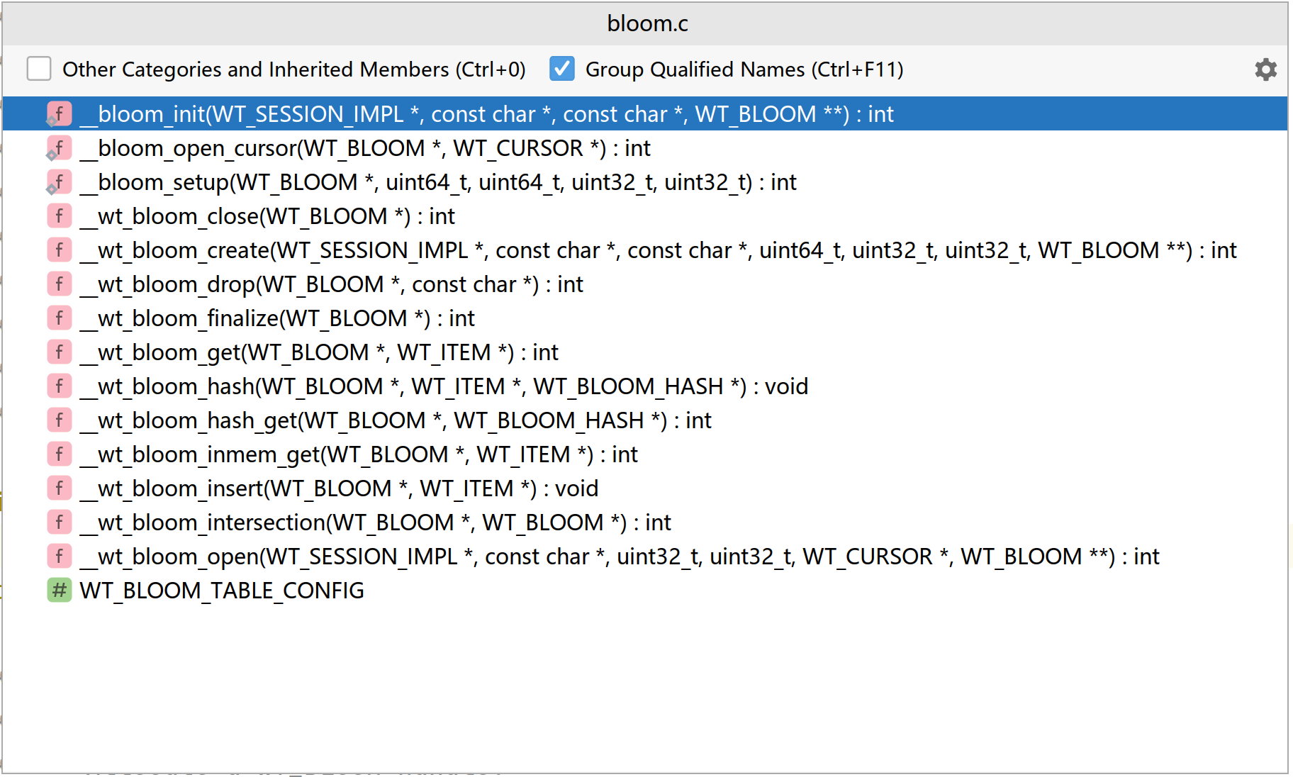 bloom.c symbols